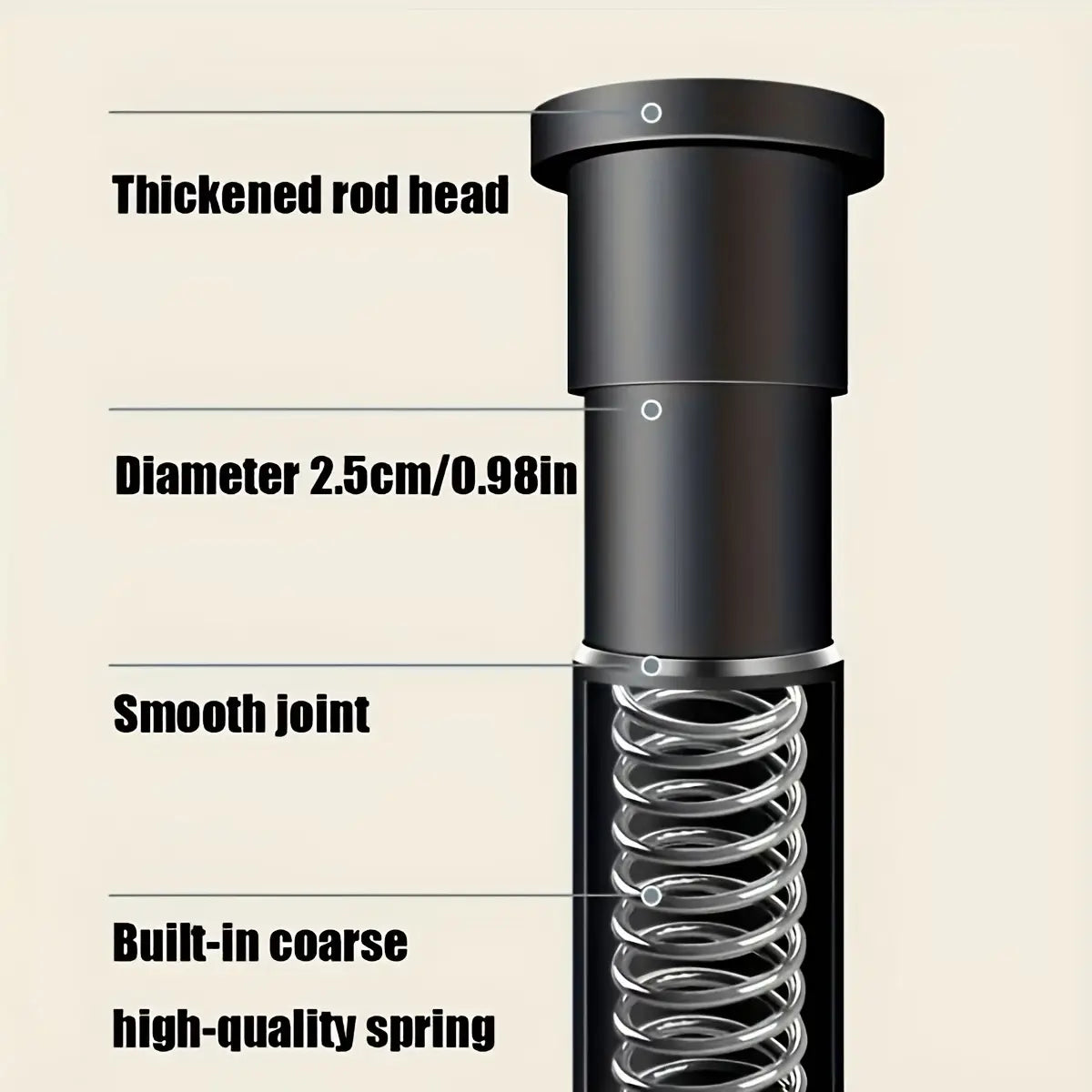 Straight No-Drill Adjustable Telescopic Closet/Shower Hanging Rod, 19.7-31.5 in Load-Bearing Adjustable Pole with Stable Load Support for Wardrobe Clothing Storage, Shower Curtain Dividers